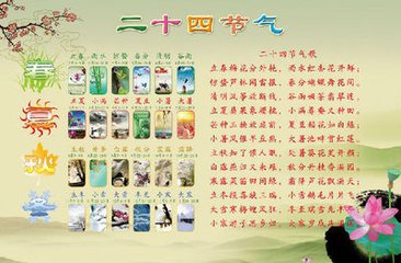 节气二十四首（微型诗）
