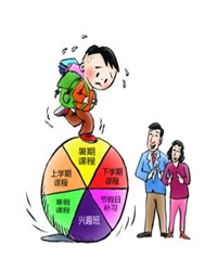 爸爸的期望（记叙文）