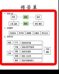 【浪花】前置性学习（随笔）
