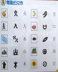【赏析】计算机状态下的语言学问题