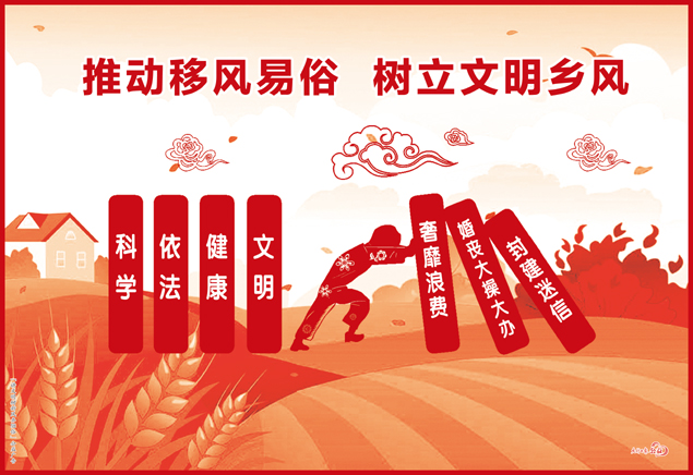 【风恋】移风易俗，社会发展的必然（杂文）