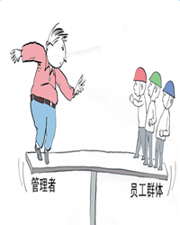 服从的关系（杂文）