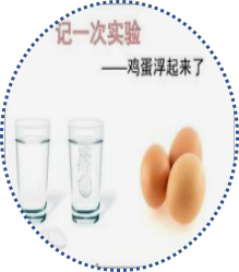 【萌芽】欧耶，鸡蛋浮起来了（记叙文）