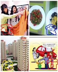 衣食住行