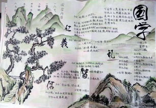 旧时览，今日读（杂文）