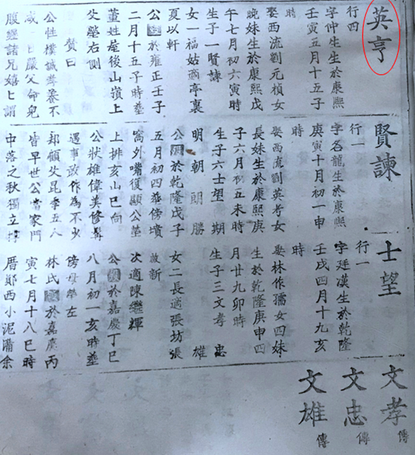 【看点】怀念鼻祖英亨公（随笔）