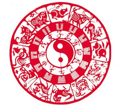 【菊韵】生肖（杂文）