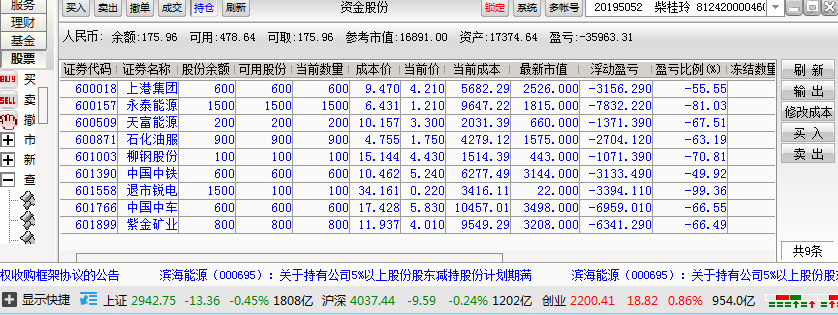     看看我的炒作资料，就懂得股盘的监控设置与哪些股票市场潜伏日本奸细与打工的美国人。留给历史的见证资料。
    前面的炒作，激起我的心理不平！后面的炒作，属于我在总结真理中的舍得！